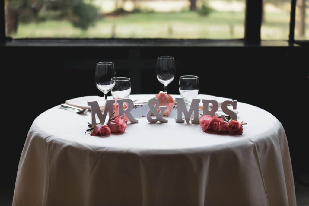 Wedding Timeline