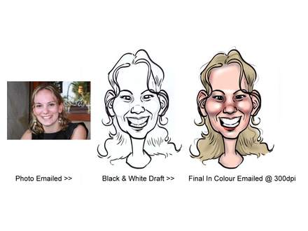 Photo to caricature process example