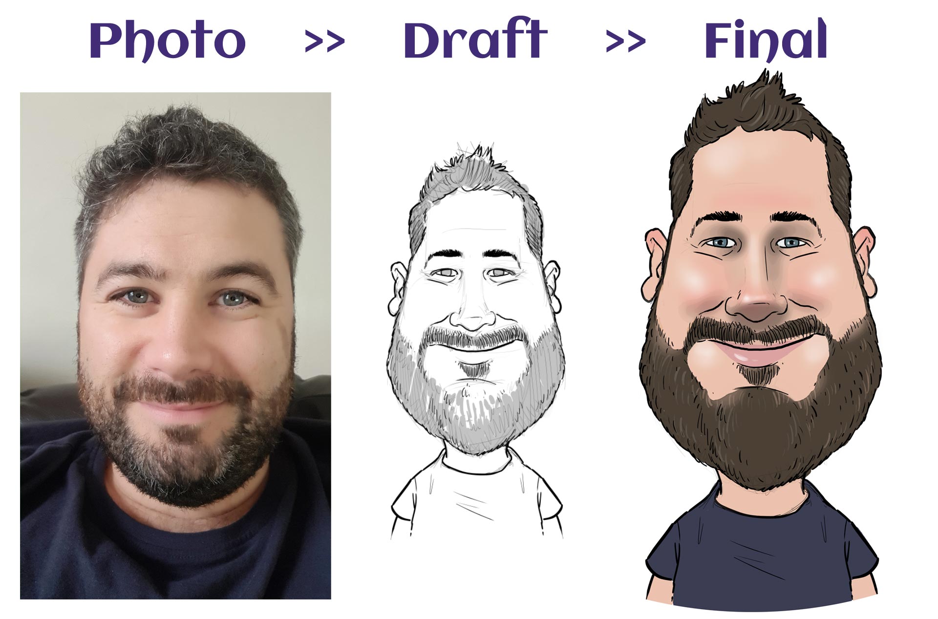 Caricatures from photos